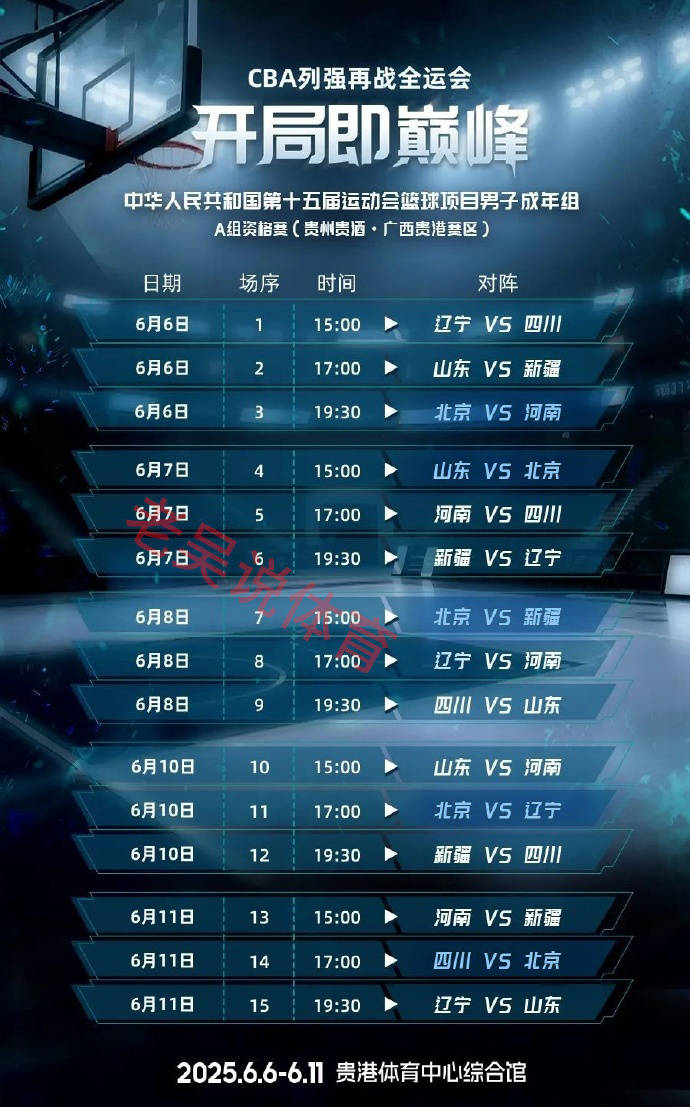 金年会平台-包含CBA常规赛关键时刻走向成谜；里尔刷新队史纪录；目标明确；数据趋势出现新变化的词条